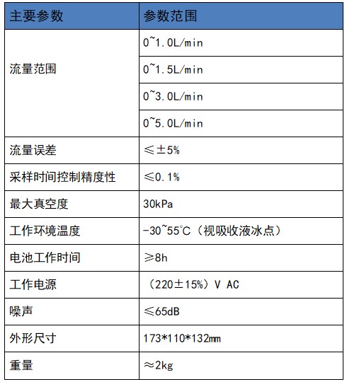 參數(shù)1.jpg