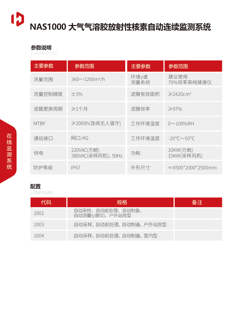 NAS1000大氣氣溶膠放射性核素自動(dòng)連續(xù)監(jiān)測(cè)系統(tǒng)-2.jpg